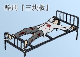 Image for article Cruel Stretching Tortures Employed by China's Communist Regime (Part 1)