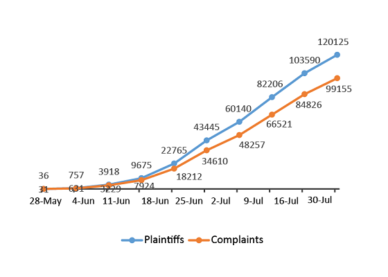 Image for article Over 120,000 People File Criminal Complaints Against Jiang Zemin – The Public Will Cannot Be Ignored