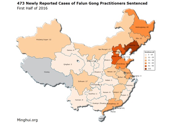 Image for article Minghui Report: 473 Newly Reported Cases of Falun Gong Practitioners Sentenced for Their Faith